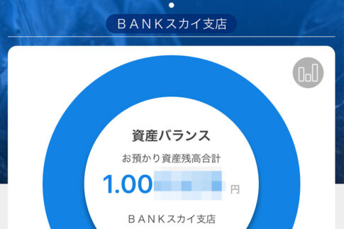 あおぞら銀行に100万円を預けて半年間放置した結果