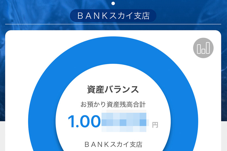 あおぞら銀行に100万円を預けて半年間放置した結果